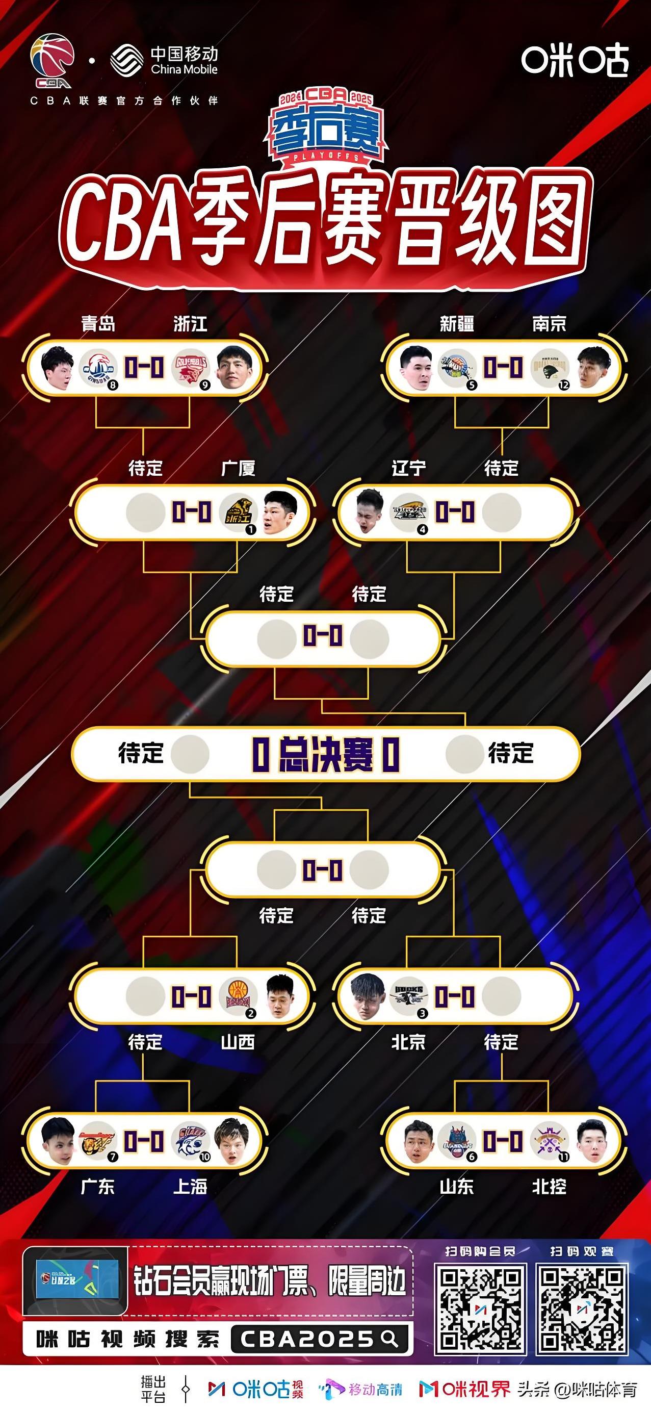 九游体育官网-关于CBA季后赛倒计时，纽卡斯尔冲刺阶段刷新队史纪录，细节引发关注，气氛紧张，团队化学反应显著的信息