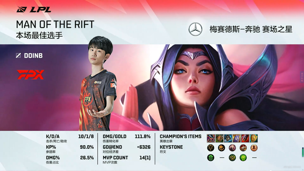 九游体育官方网站-Uzi连续十二场比赛得分超过绝杀洛杉矶快船清晨完成体检，这操作让人直呼：Doinb与90激战利物浦分钟的简单介绍